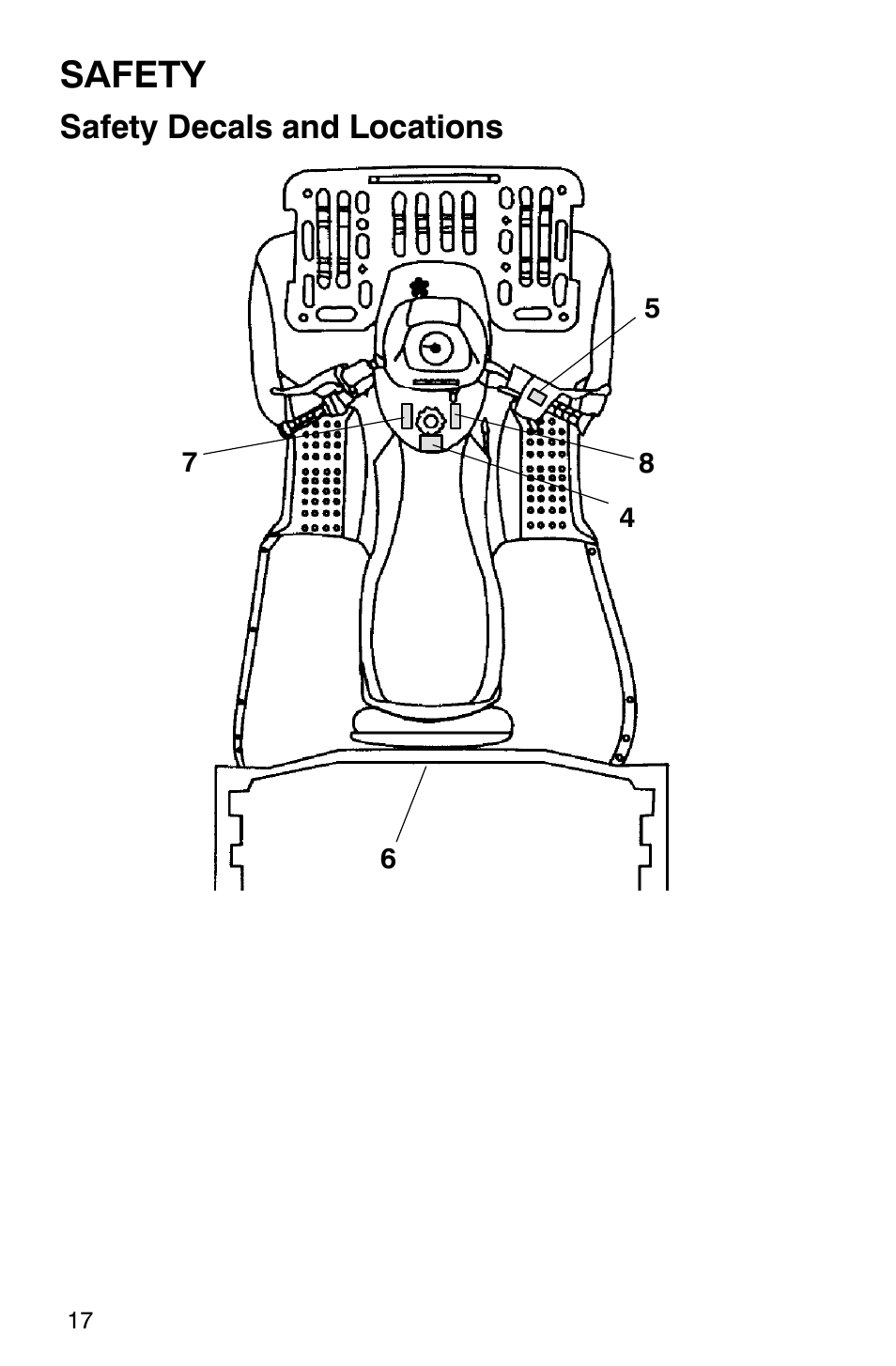 Safety, Safety decals and locations | Polaris 2002 ATV Sportsman 6X6 User Manual | Page 20 / 131