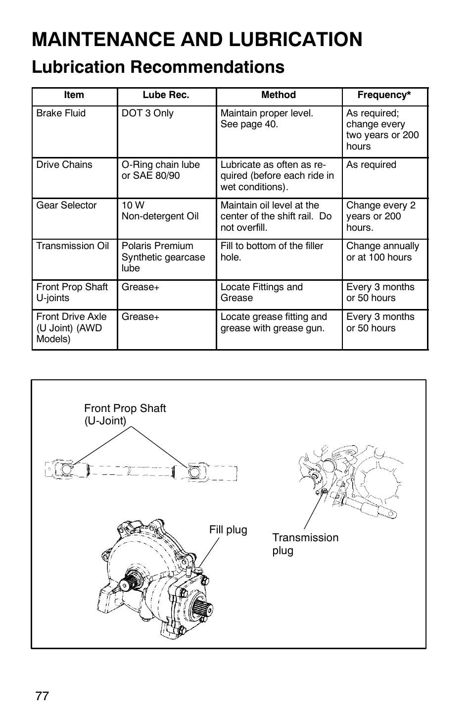 Maintenance and lubrication, Lubrication recommendations | Polaris 2002 ATV Sportsman 6X6 User Manual | Page 80 / 131