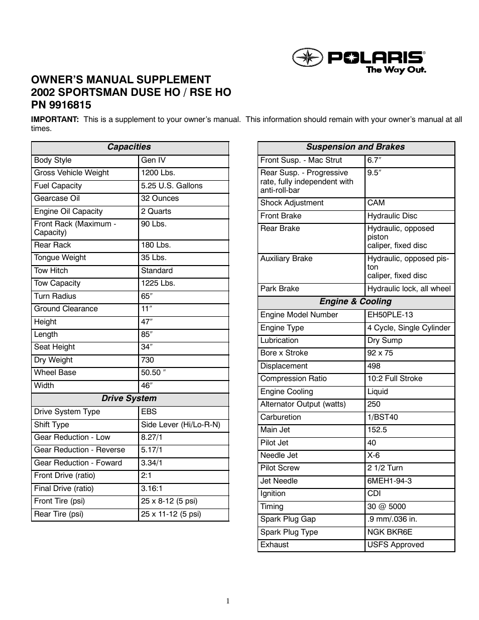 Polaris 2002 ATV Sportsman 500 HO DUSE User Manual | 2 pages