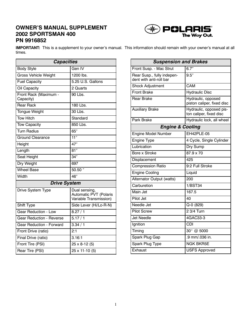 Polaris 2002 ATV Sportsman 400 User Manual | 2 pages