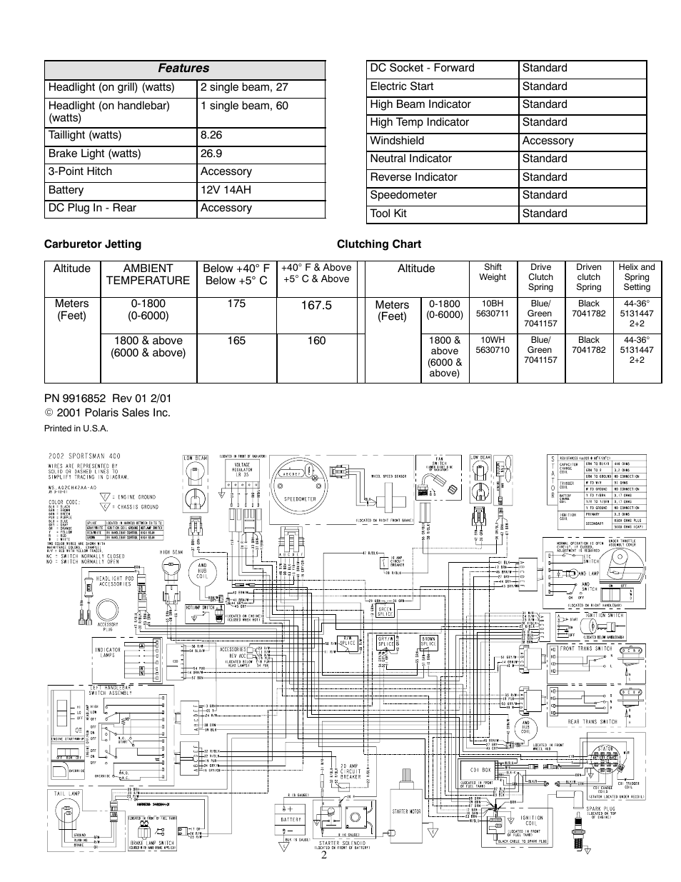 Polaris 2002 ATV Sportsman 400 User Manual | Page 2 / 2