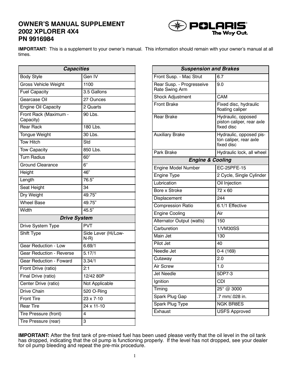 Polaris 2002 ATV Xplorer 4X4 User Manual | 2 pages