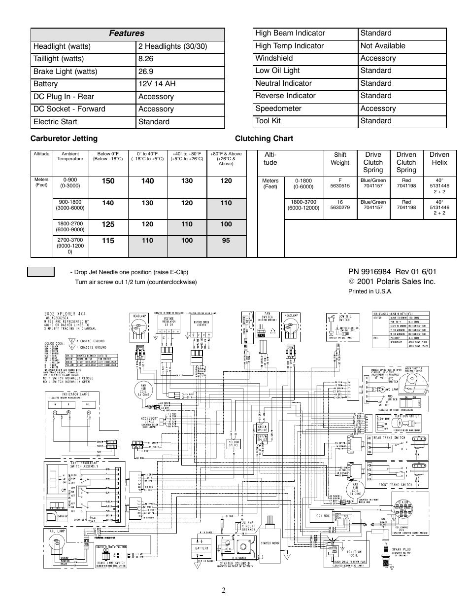 Features | Polaris 2002 ATV Xplorer 4X4 User Manual | Page 2 / 2