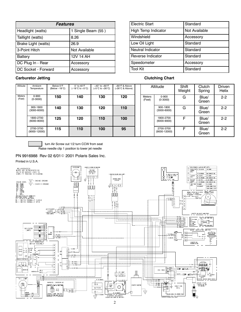 Features | Polaris 2002 ATV TrailBlazer User Manual | Page 2 / 2