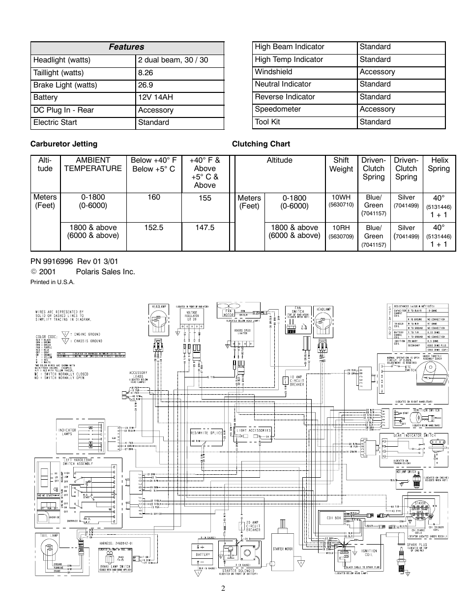 Polaris 2002 ATV Scrambler 500 2X4 User Manual | Page 2 / 2