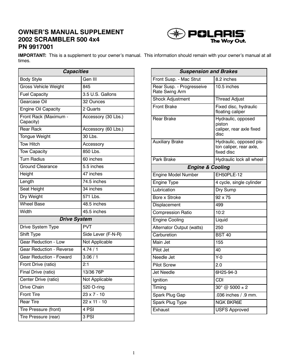 Polaris 2002 ATV Scrambler 500 4X4 User Manual | 2 pages