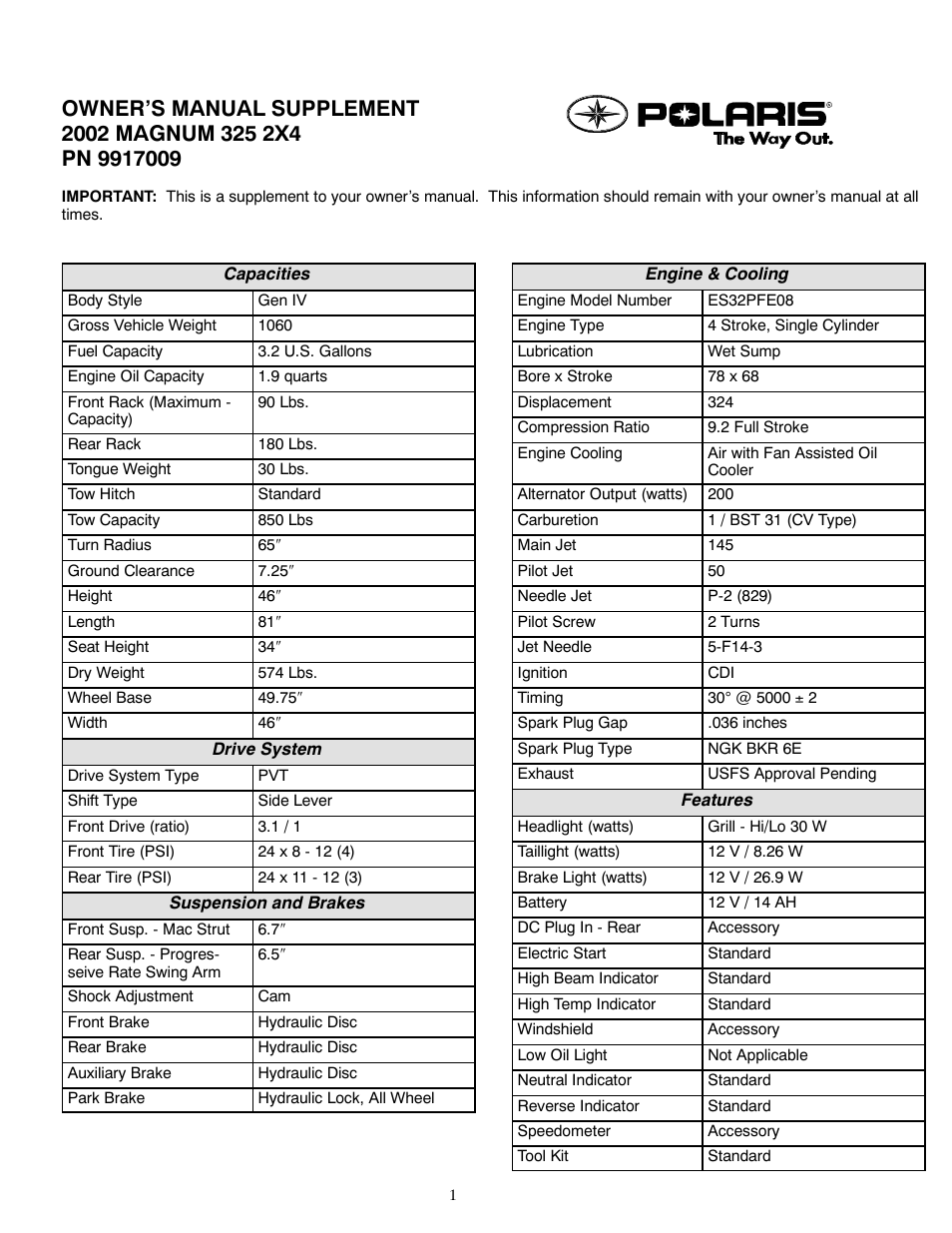 Polaris 2002 ATV Magnum 325 2X4 User Manual | 2 pages