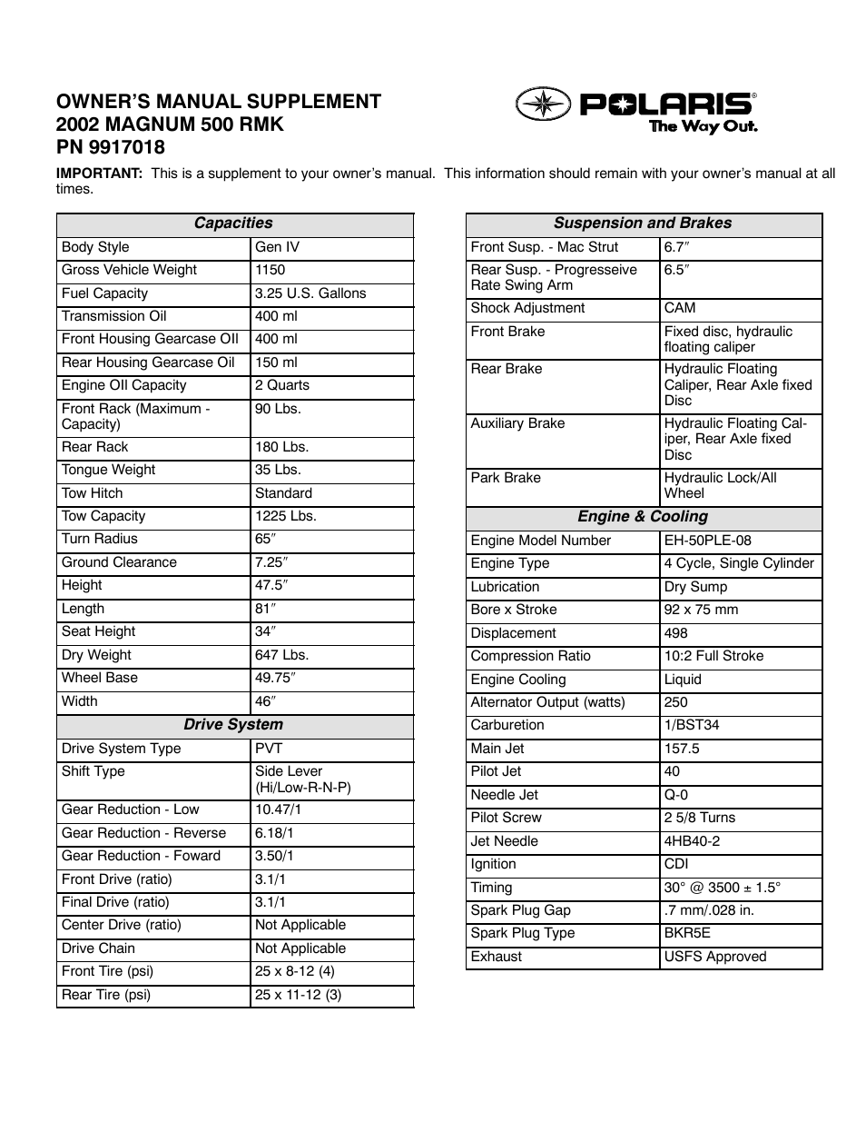 Polaris 2002 ATV Magnum 500 RMK User Manual | 2 pages