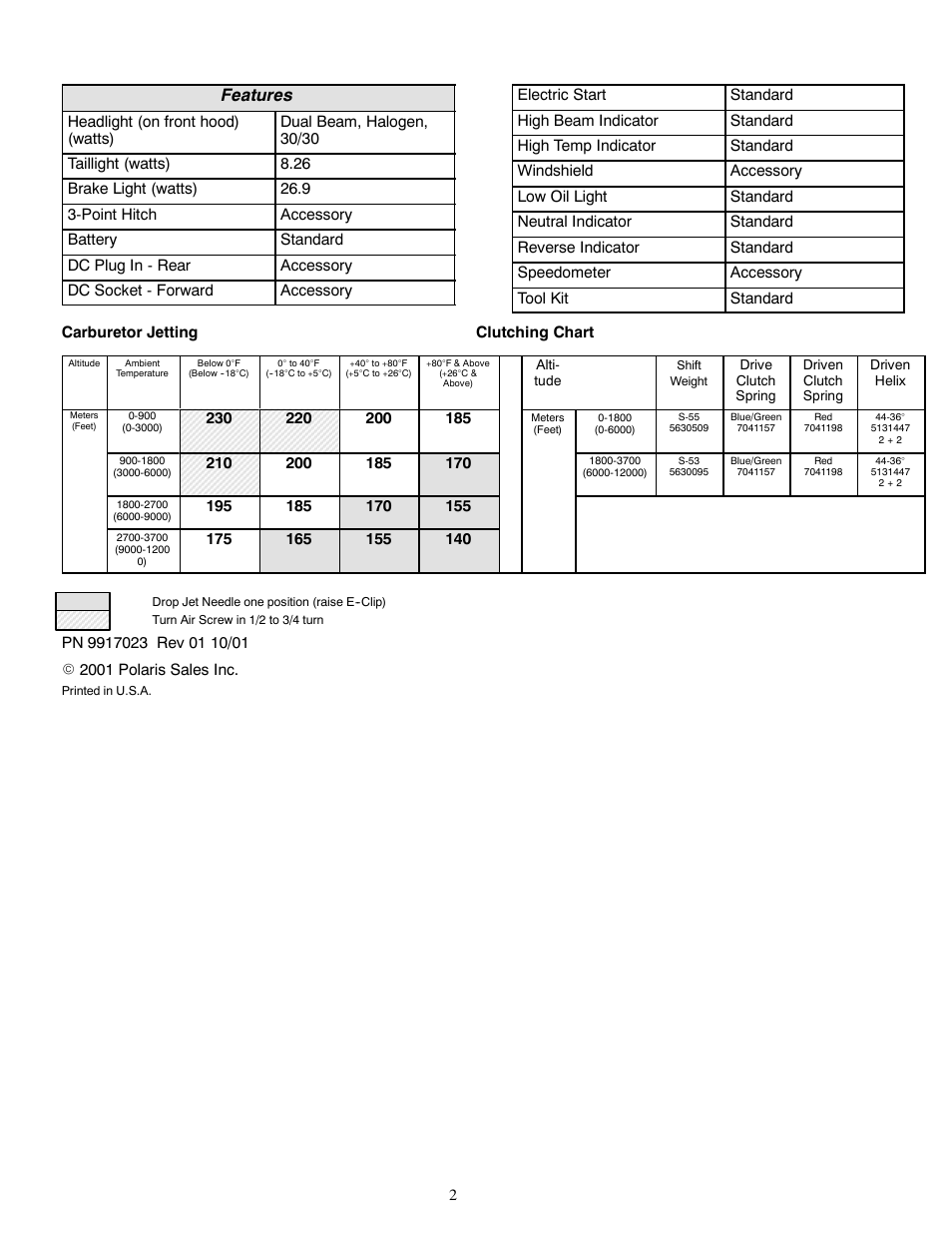 Features | Polaris 2002 ATV Xplorer 400 User Manual | Page 2 / 2