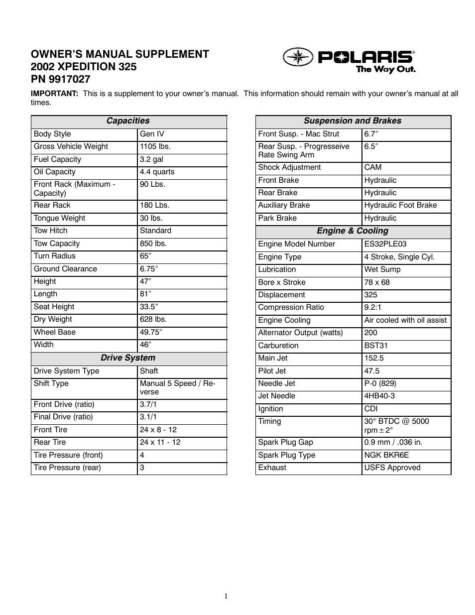 Polaris 2002 ATV Xpedition 325 User Manual | 2 pages