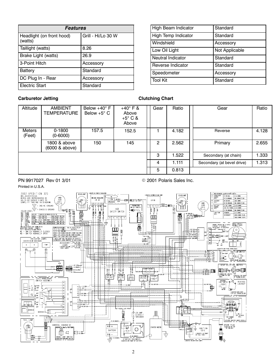 Polaris 2002 ATV Xpedition 325 User Manual | Page 2 / 2