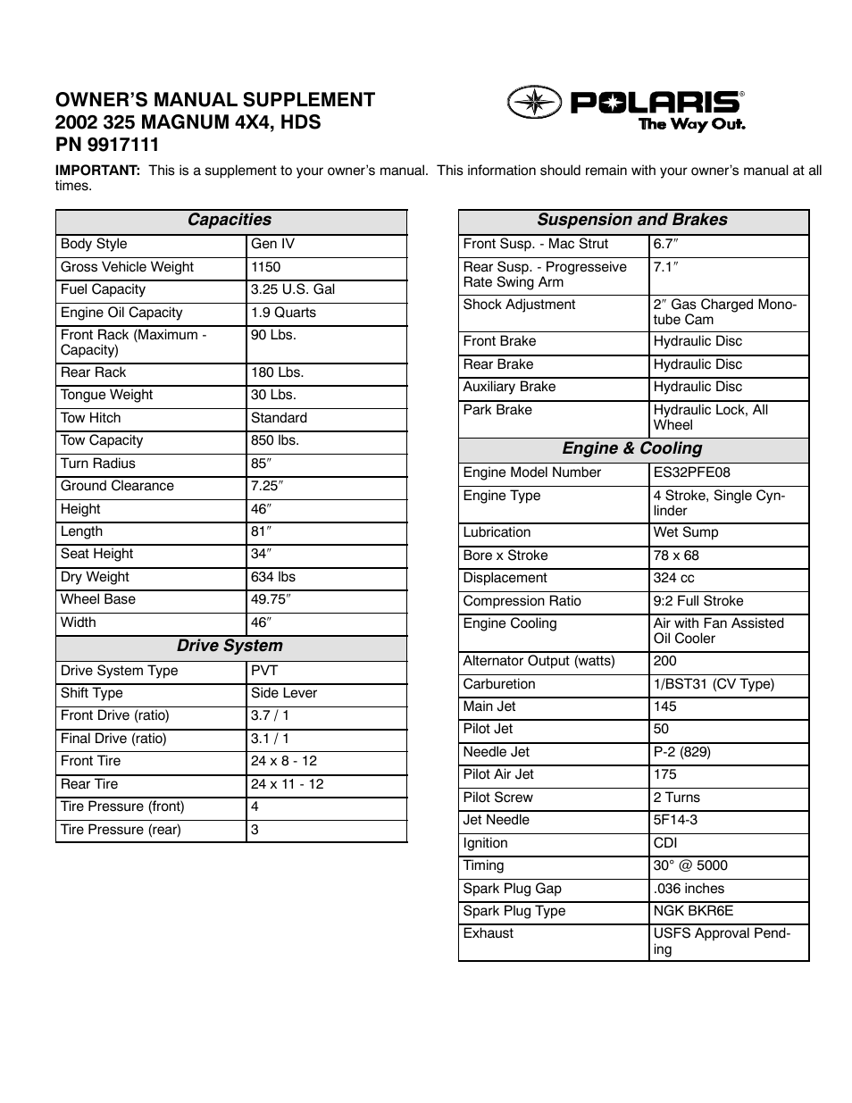 Polaris 2002 ATV Magnum 325 4X4 HDS User Manual | 2 pages