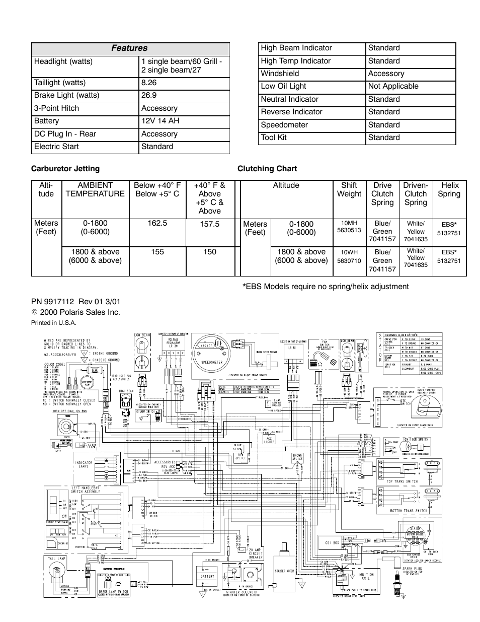 Polaris 2002 ATV Magnum 500 4x4 User Manual | Page 2 / 2