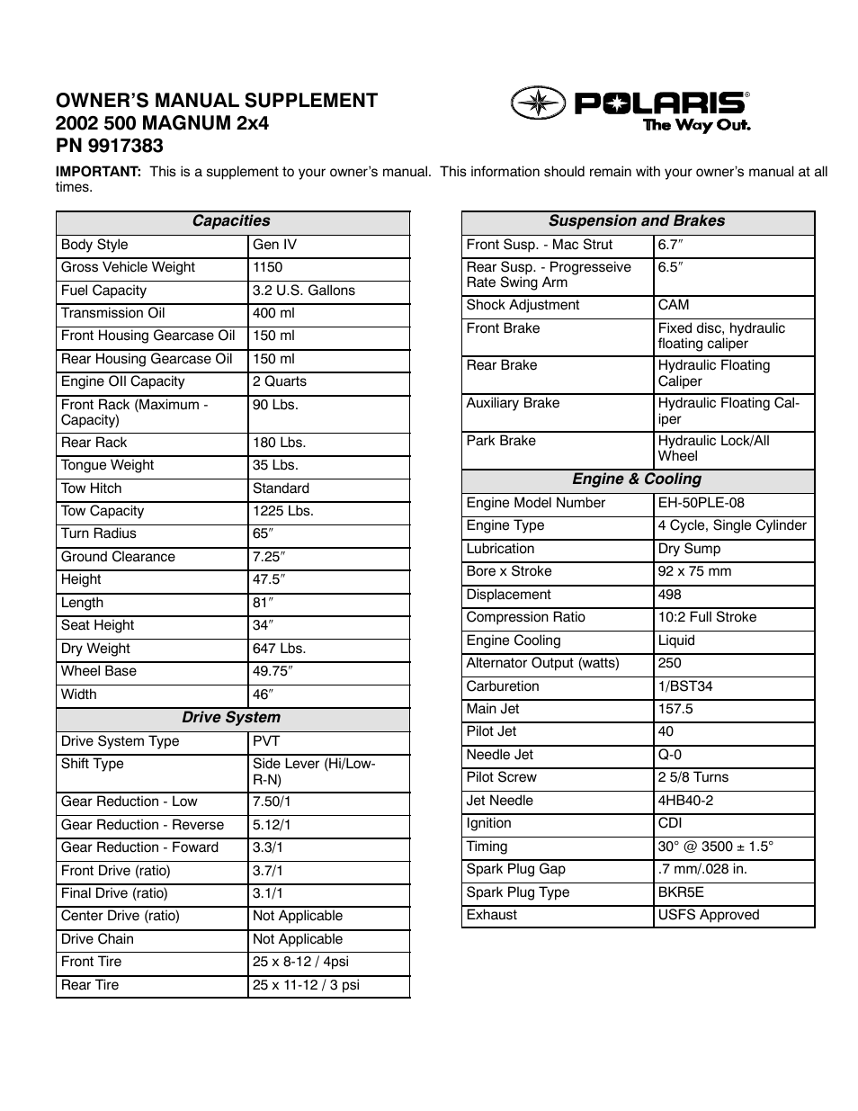Polaris 2002 ATV Magnum 500 User Manual | 2 pages