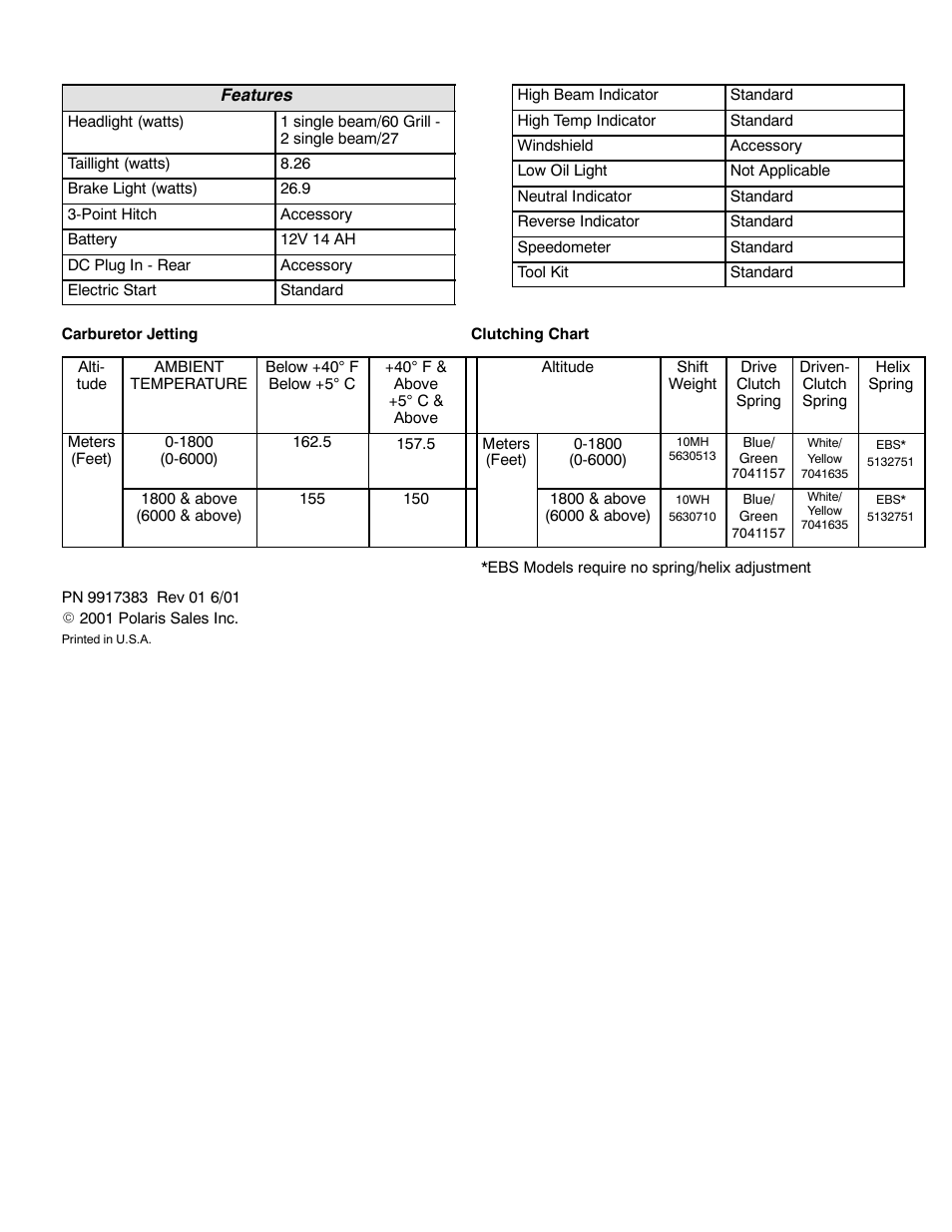 Polaris 2002 ATV Magnum 500 User Manual | Page 2 / 2