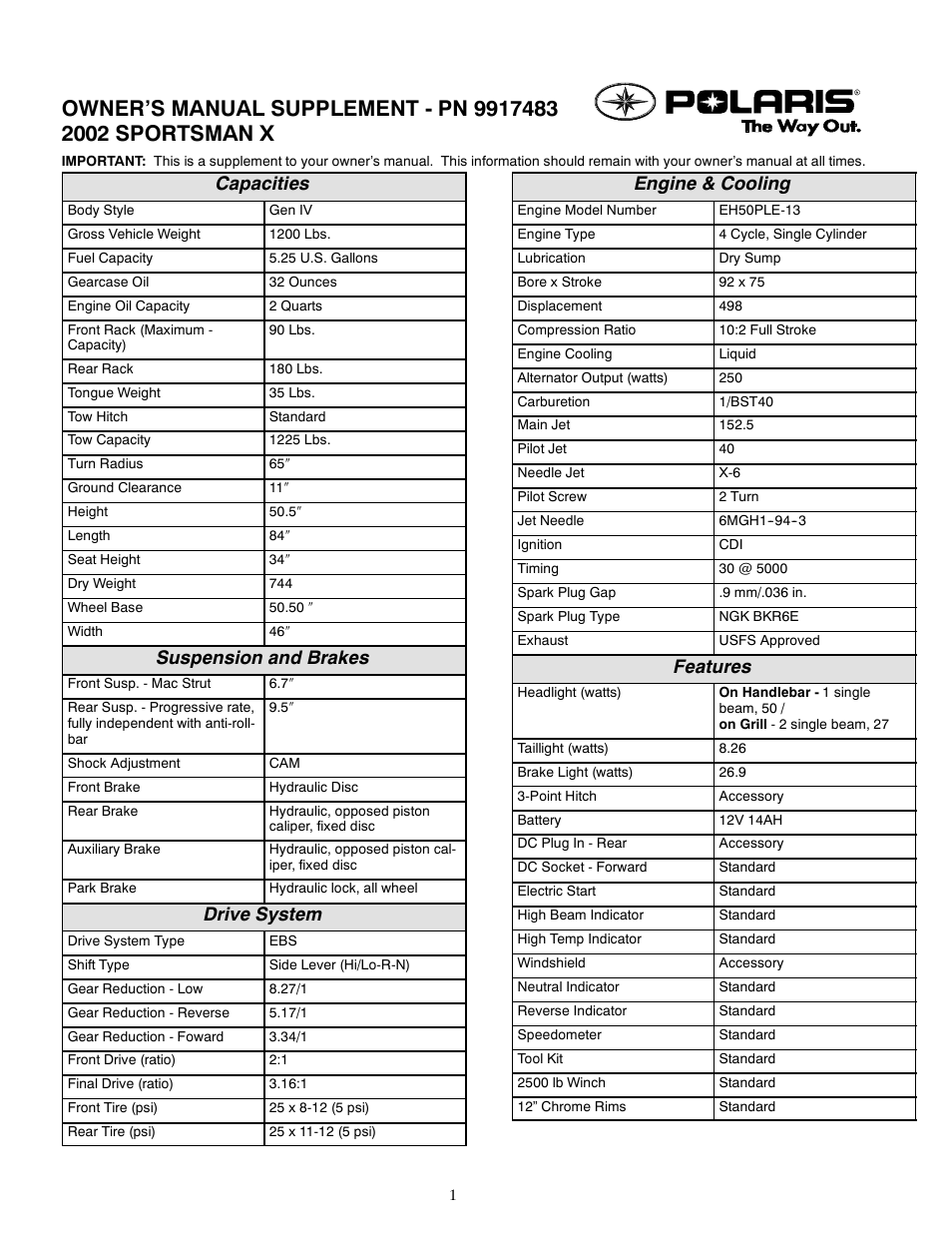 Polaris 2002 ATV Sportsman X User Manual | 2 pages