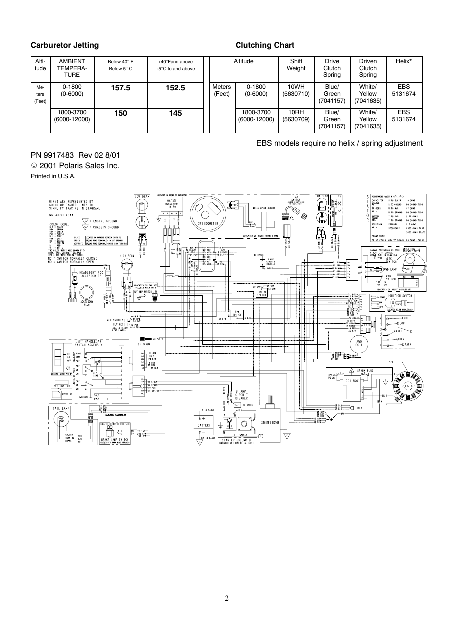 Polaris 2002 ATV Sportsman X User Manual | Page 2 / 2
