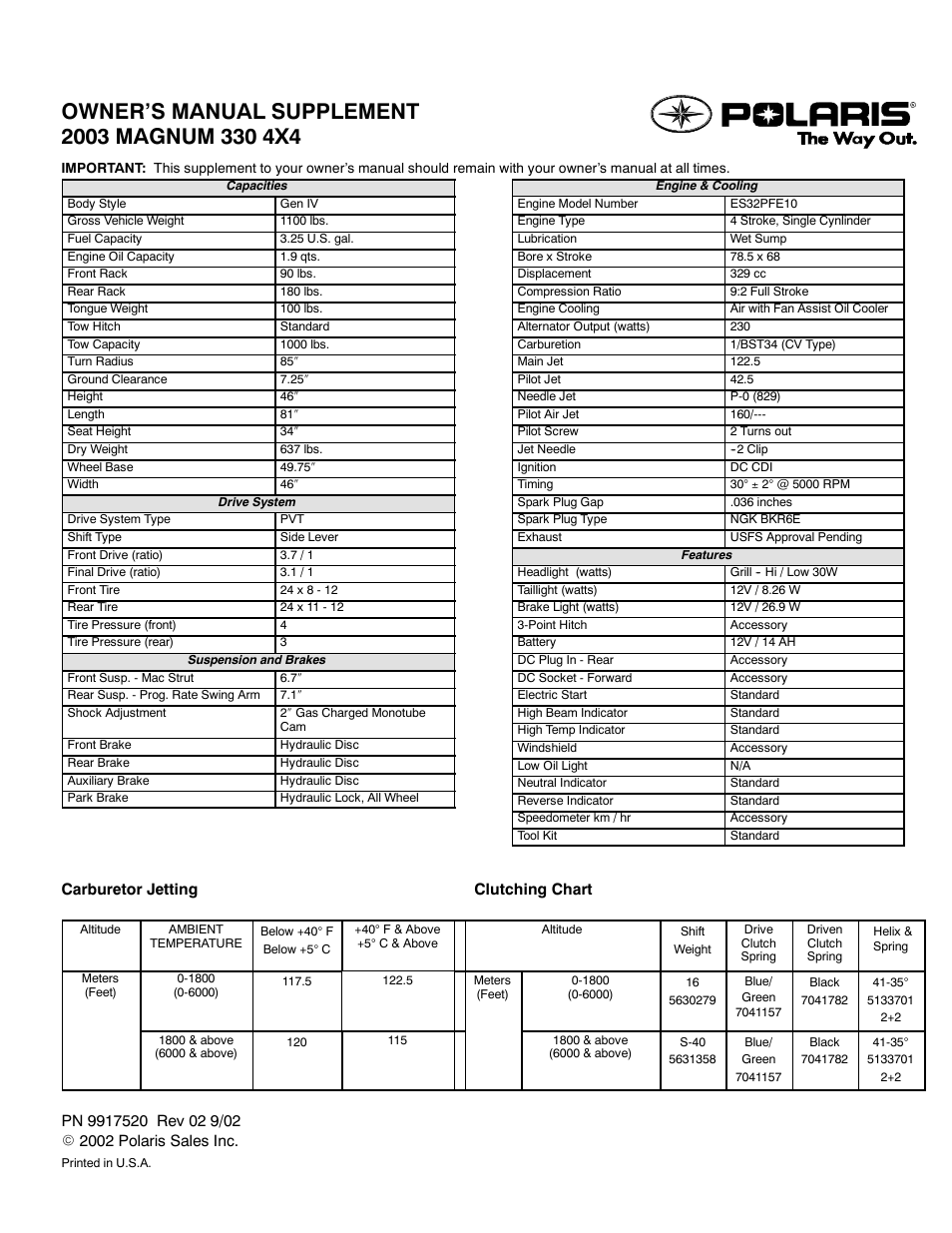 Polaris 2003 ATV Magnum 330 4x4 User Manual | 1 page