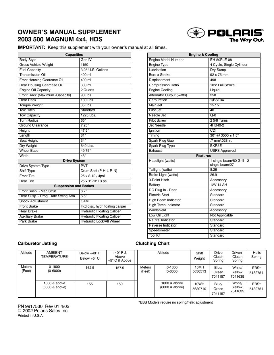 Polaris 2003 ATV Magnum 500 4x4 HDS User Manual | 1 page