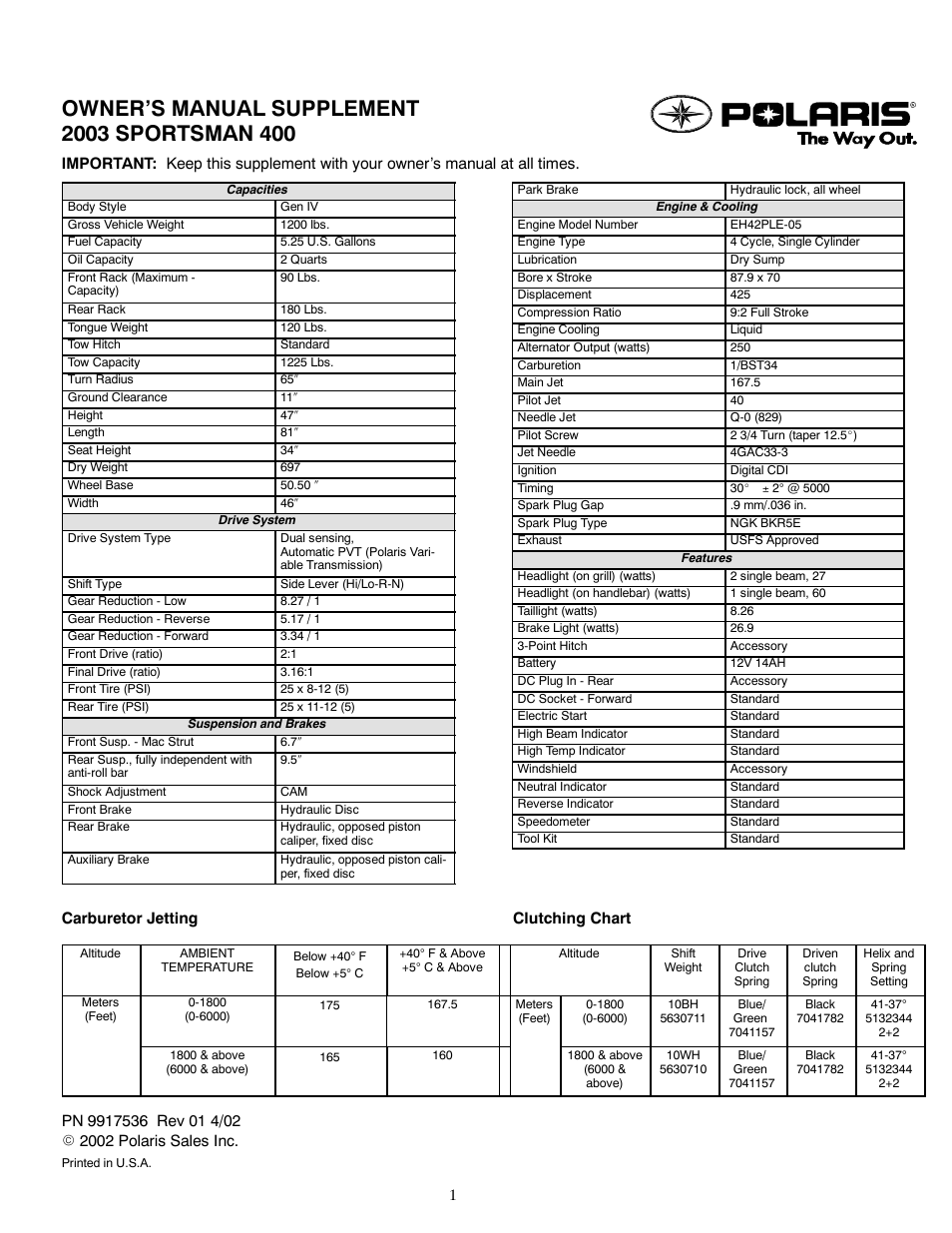 Polaris 2003 ATV Sportsman 400 User Manual | 1 page