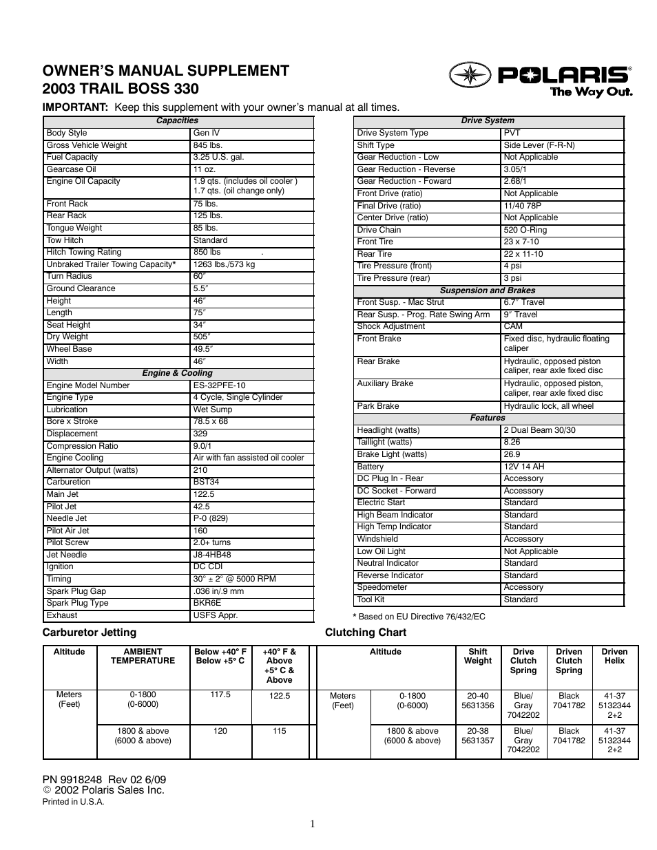 Polaris 2003 ATV Trail Boss 330 User Manual | 1 page