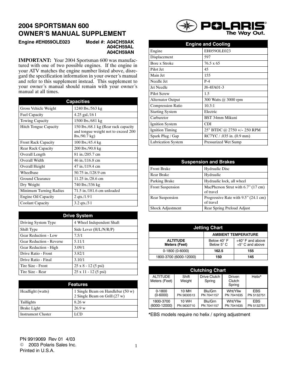 Polaris 2004 ATV Sportsman 600 User Manual | 1 page