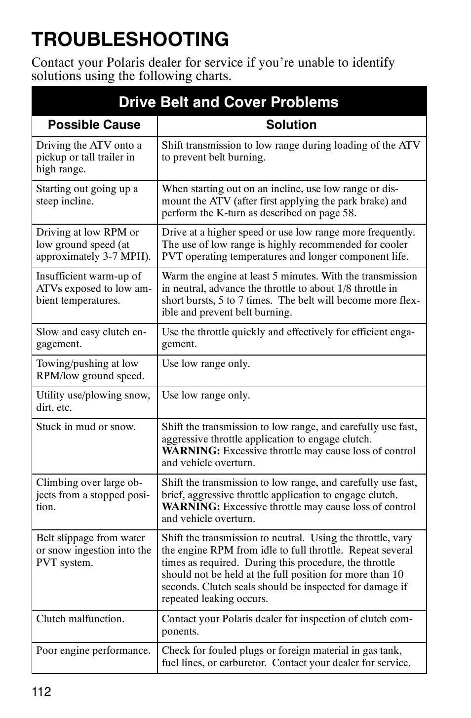 Troubleshooting, Drive belt and cover problems | Polaris 2005 ATV Scrambler 500 4X4 User Manual | Page 115 / 123
