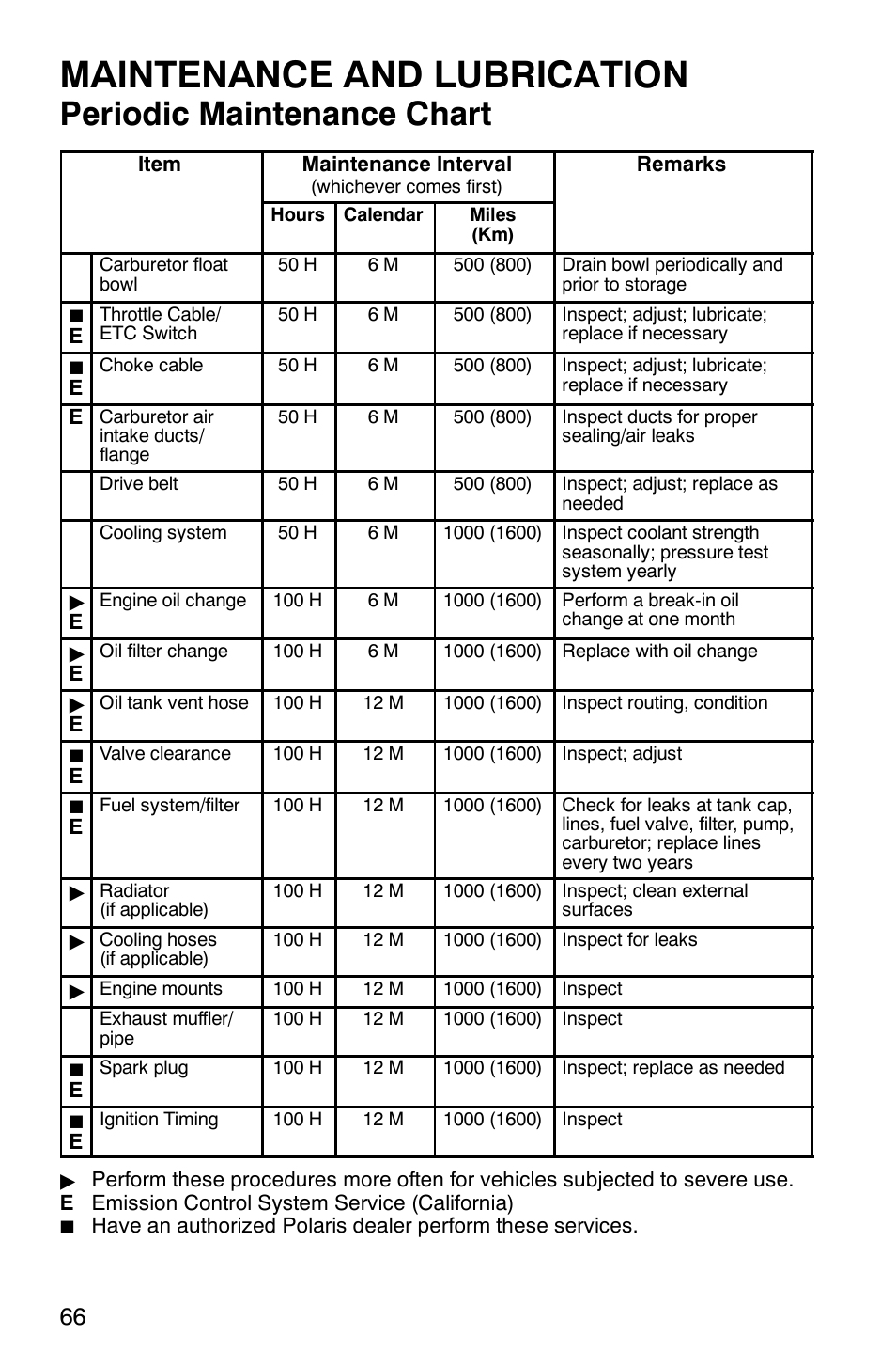 Maintenance and lubrication, Periodic maintenance chart | Polaris 2005 ATV Scrambler 500 4X4 User Manual | Page 69 / 123