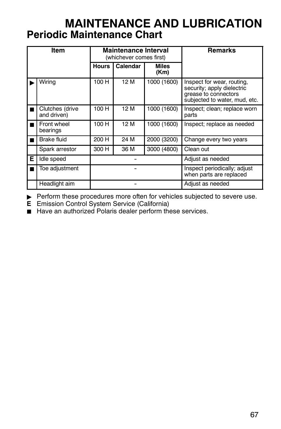 Maintenance and lubrication, Periodic maintenance chart | Polaris 2005 ATV Scrambler 500 4X4 User Manual | Page 70 / 123