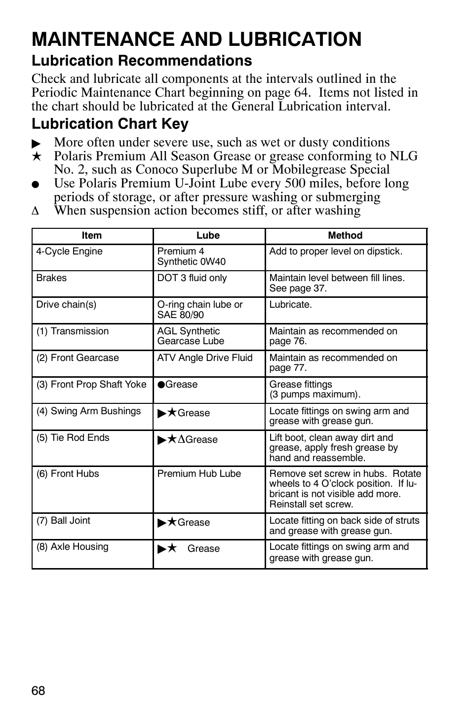 Maintenance and lubrication, Lubrication recommendations, Lubrication chart key | Polaris 2005 ATV Scrambler 500 4X4 User Manual | Page 71 / 123