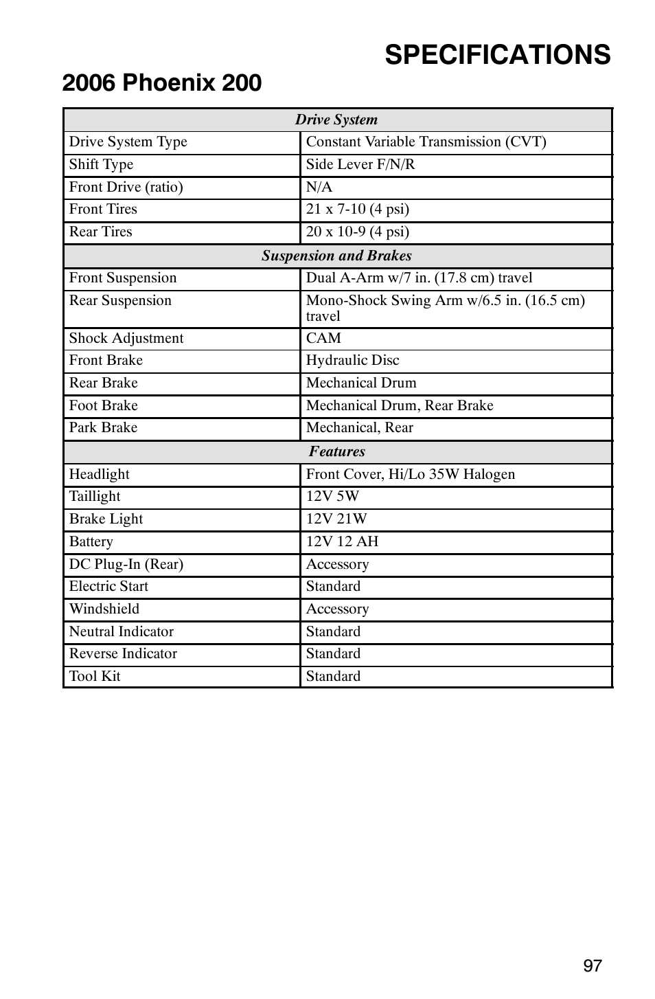 Specifications | Polaris 2006 ATV Phoenix 200 User Manual | Page 100 / 114