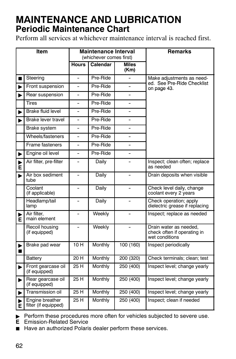 Maintenance and lubrication, Periodic maintenance chart | Polaris 2006 ATV Phoenix 200 User Manual | Page 65 / 114