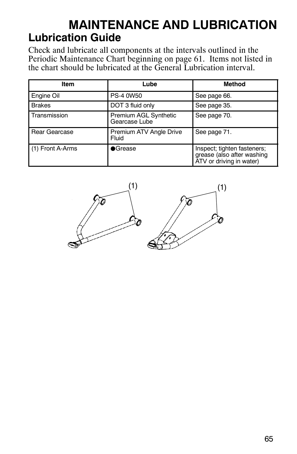 Maintenance and lubrication, Lubrication guide | Polaris 2006 ATV Phoenix 200 User Manual | Page 68 / 114