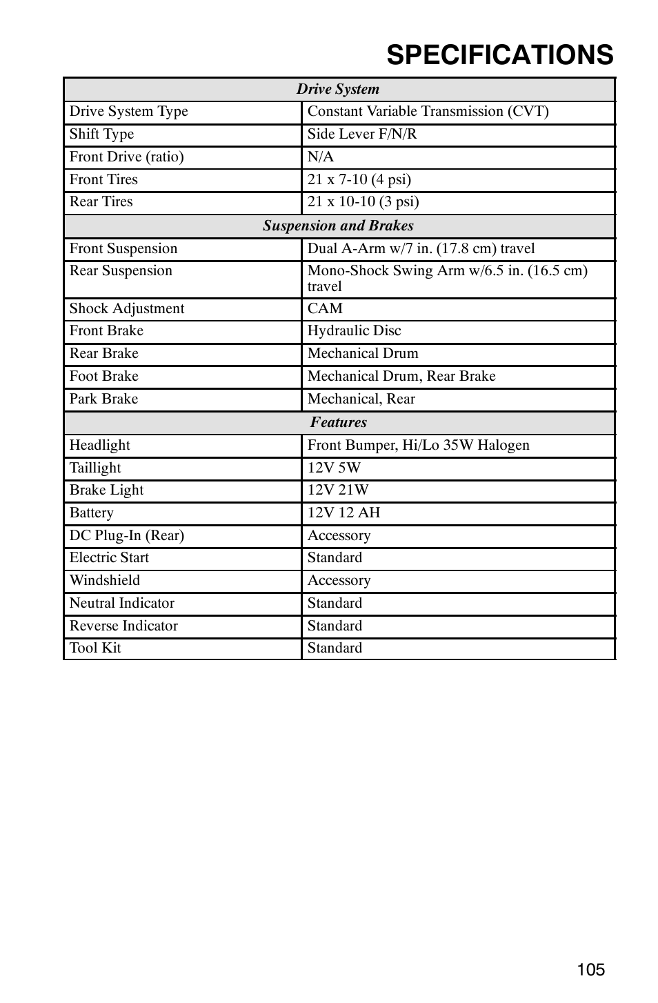 Specifications | Polaris 2007 ATV Sawtooth User Manual | Page 108 / 122