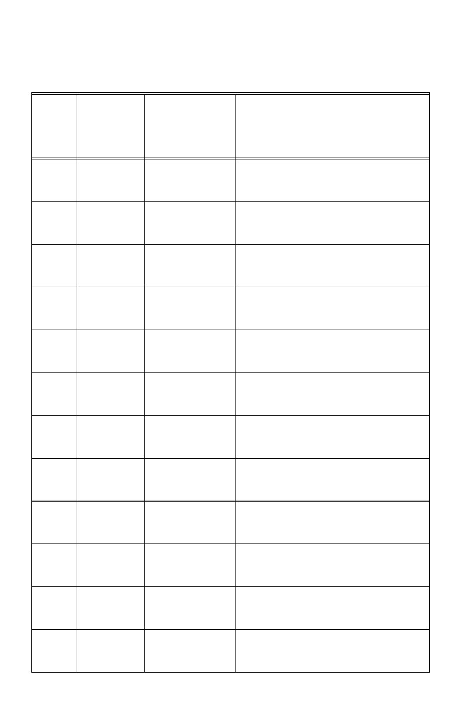 Maintenance log | Polaris 2011 ATV Phoenix 200 User Manual | Page 111 / 114