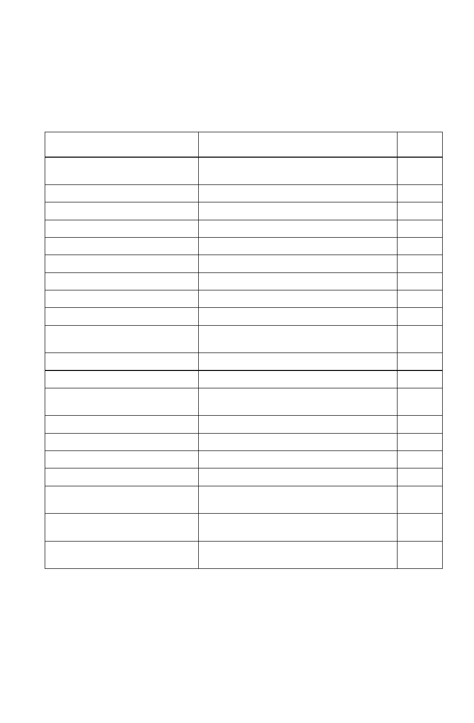 Operation, Pre-ride checklist | Polaris 2011 ATV Phoenix 200 User Manual | Page 38 / 114