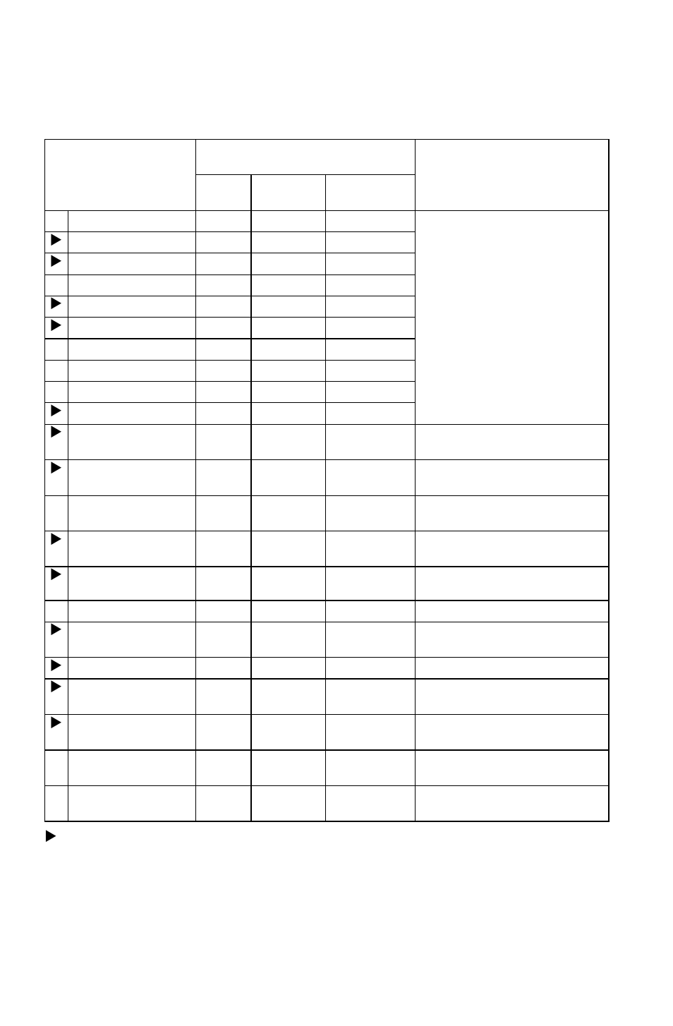 Maintenance, Periodic maintenance chart | Polaris 2011 ATV Phoenix 200 User Manual | Page 57 / 114