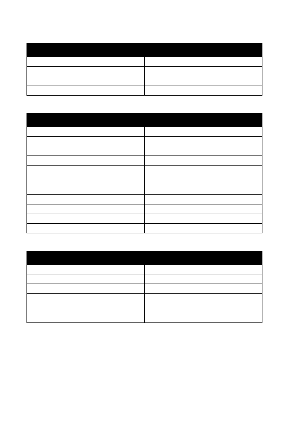 Troubleshooting | Polaris 2011 ATV Phoenix 200 User Manual | Page 96 / 114