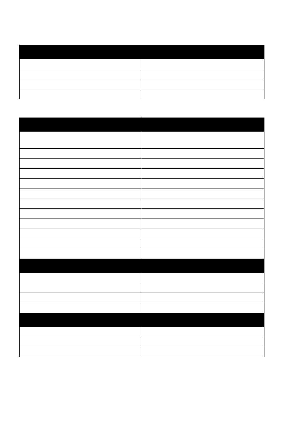 Troubleshooting | Polaris 2011 ATV Phoenix 200 User Manual | Page 97 / 114