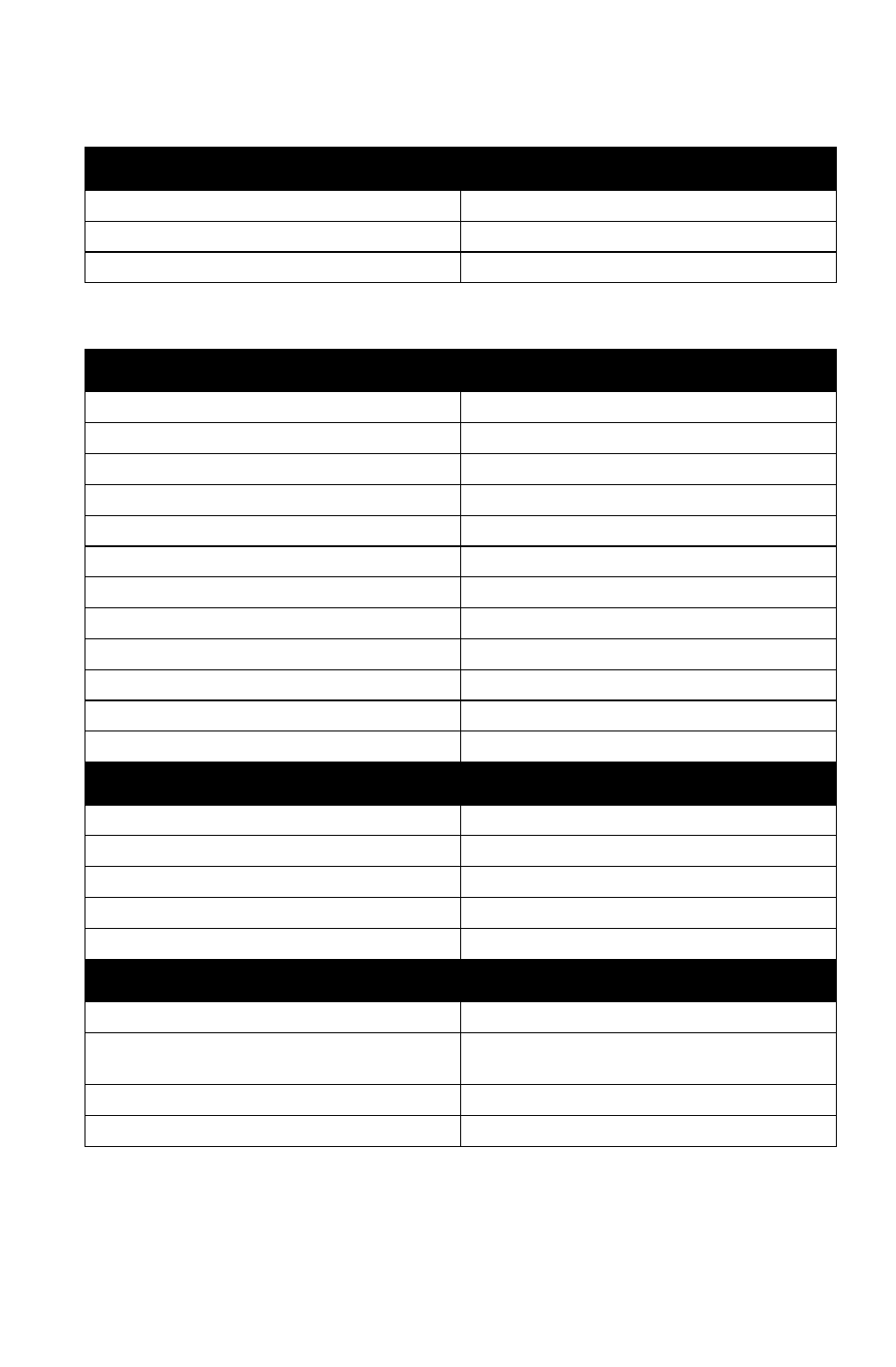 Troubleshooting | Polaris 2011 ATV Sportsman Forest 550 User Manual | Page 125 / 142