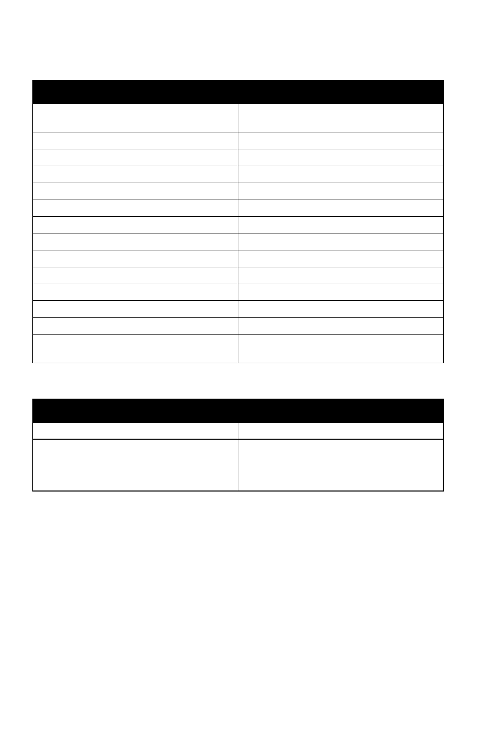 Troubleshooting, Engine stops or loses power engine overheating | Polaris 2011 ATV Sportsman Forest 550 User Manual | Page 126 / 142