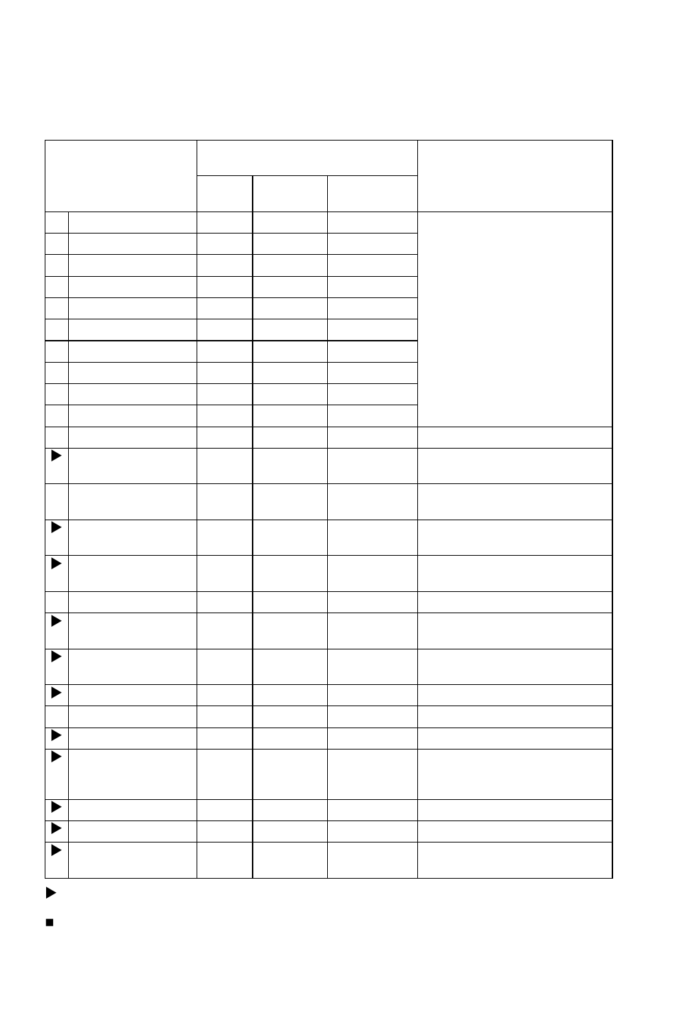 Maintenance, Periodic maintenance chart | Polaris 2011 ATV Sportsman Forest 550 User Manual | Page 72 / 142