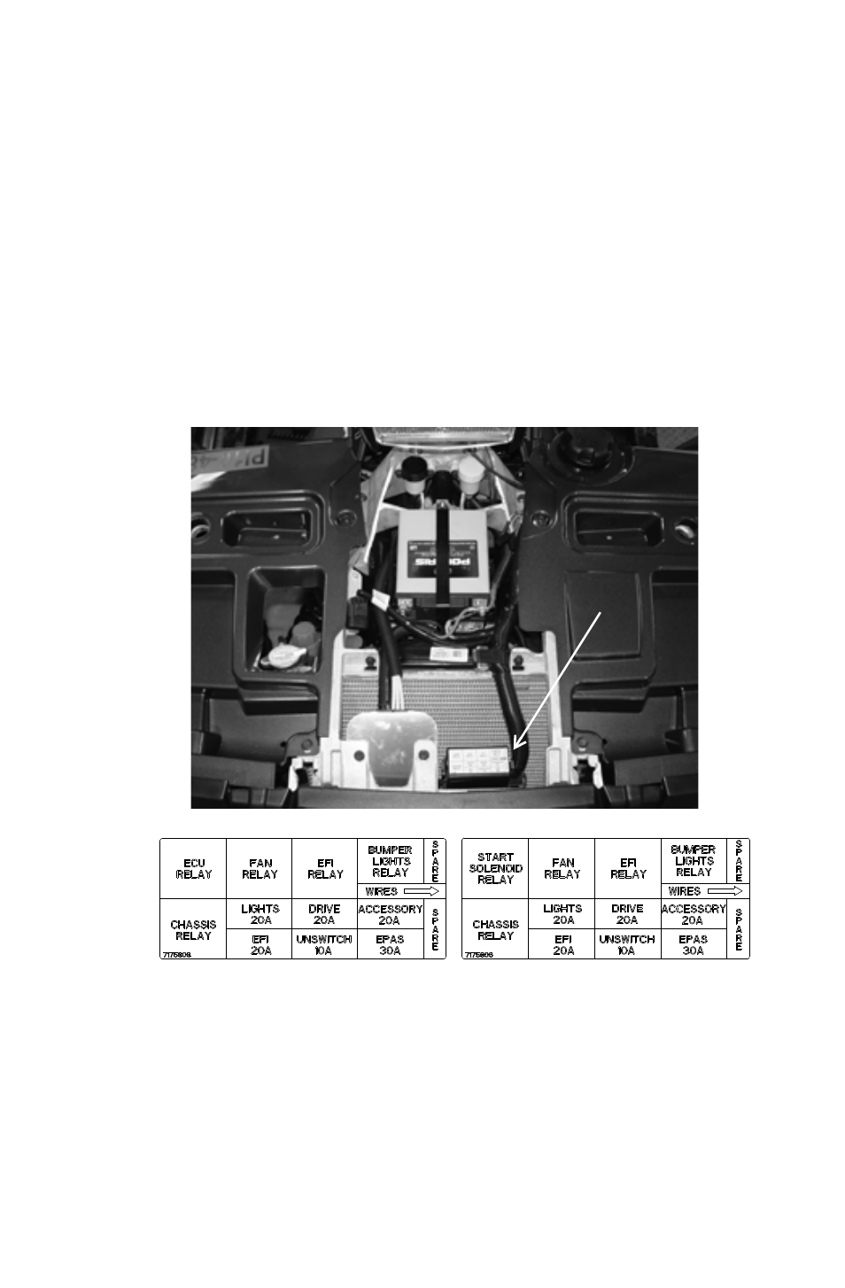 Maintenance, Fuse replacement | Polaris 2011 ATV Sportsman Forest 550 User Manual | Page 95 / 142