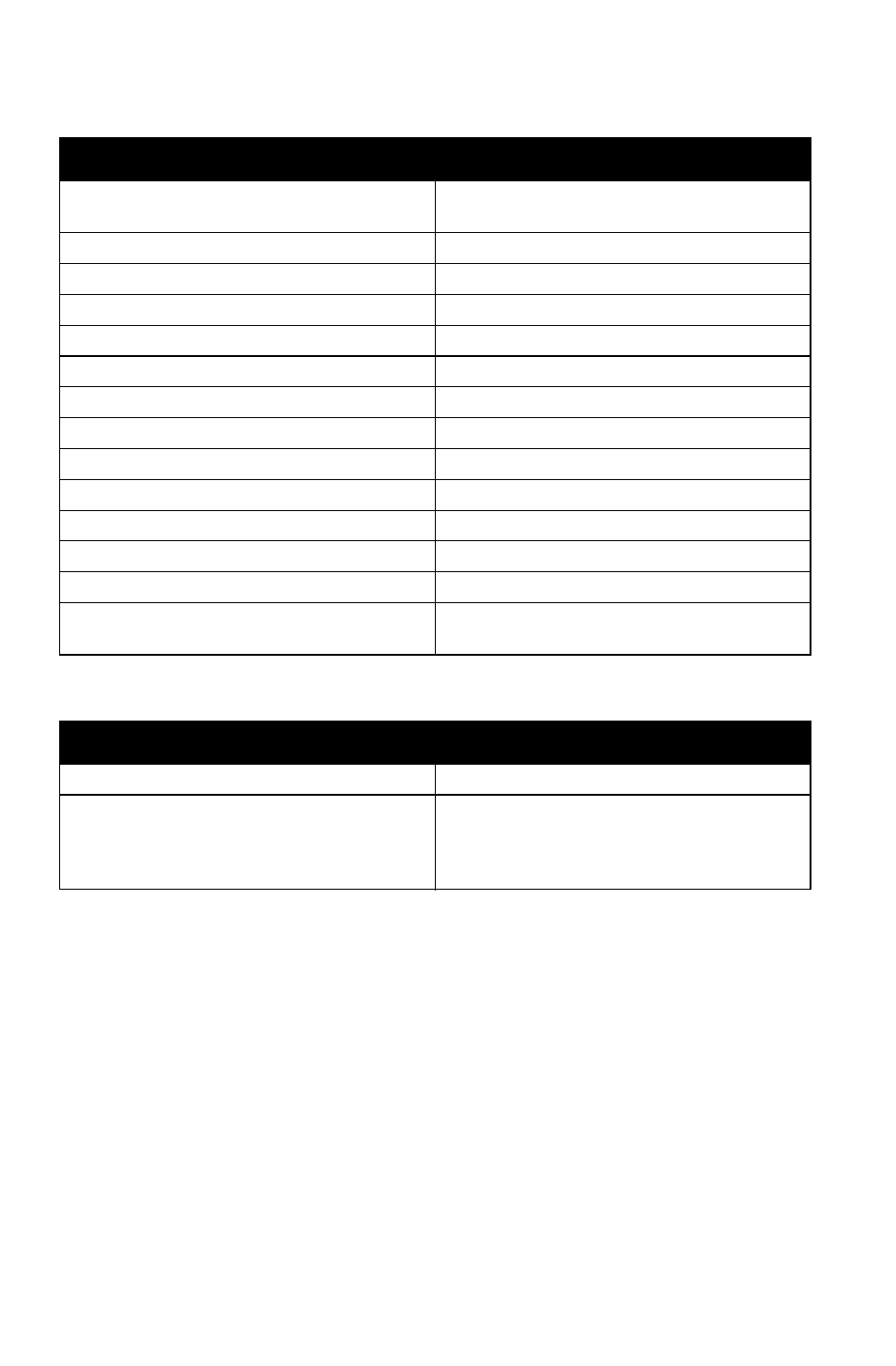 Polaris products, Troubleshooting, Engine stops or loses power engine overheating | Polaris 2011 ATV Sportsman Touring 550 INTL User Manual | Page 127 / 143