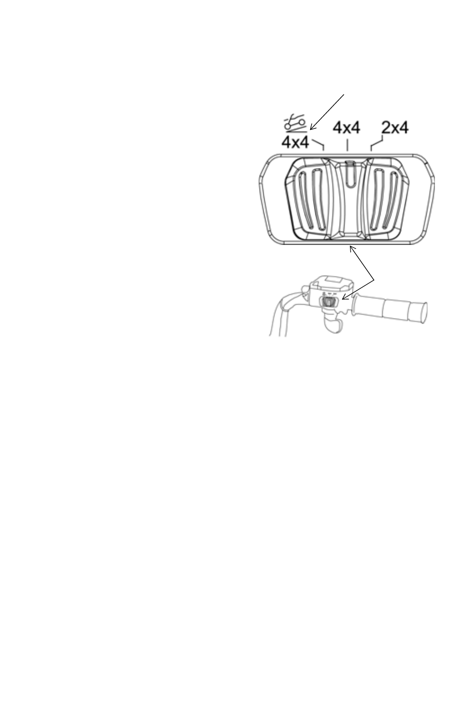 All wheel drive system, Features and controls | Polaris 2011 ATV Sportsman Touring 550 INTL User Manual | Page 36 / 143