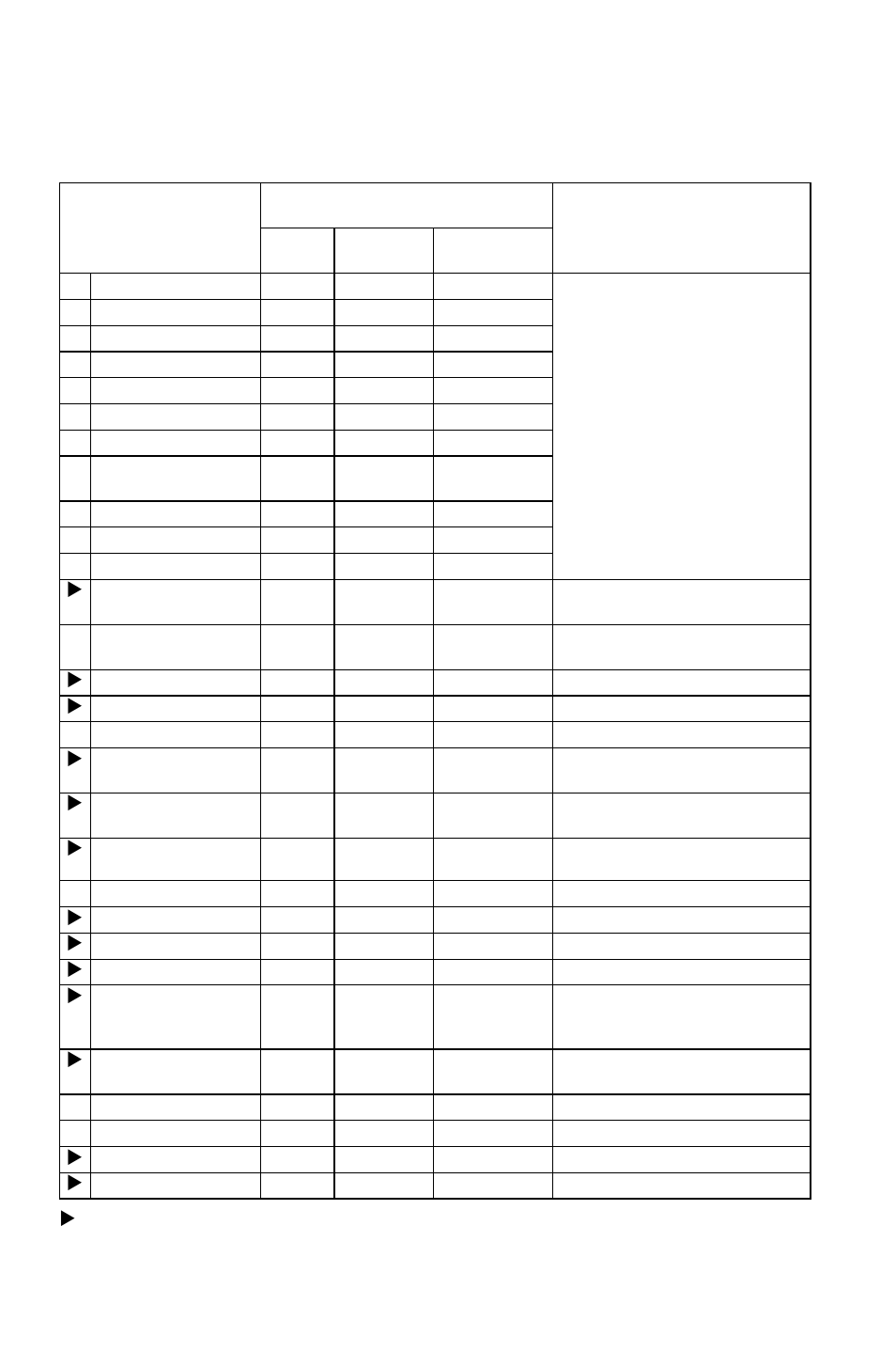 Maintenance, Periodic maintenance chart | Polaris 2011 ATV Sportsman Touring 550 INTL User Manual | Page 75 / 143