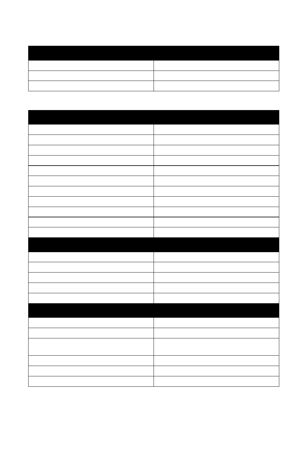 Troubleshooting | Polaris 2012 ATV RZR 170 User Manual | Page 100 / 114