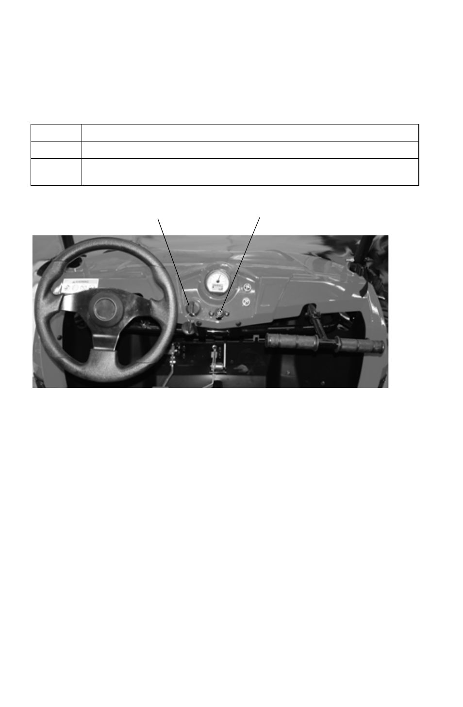 Features and controls, Ignition switch, Choke | Polaris 2012 ATV RZR 170 User Manual | Page 35 / 114