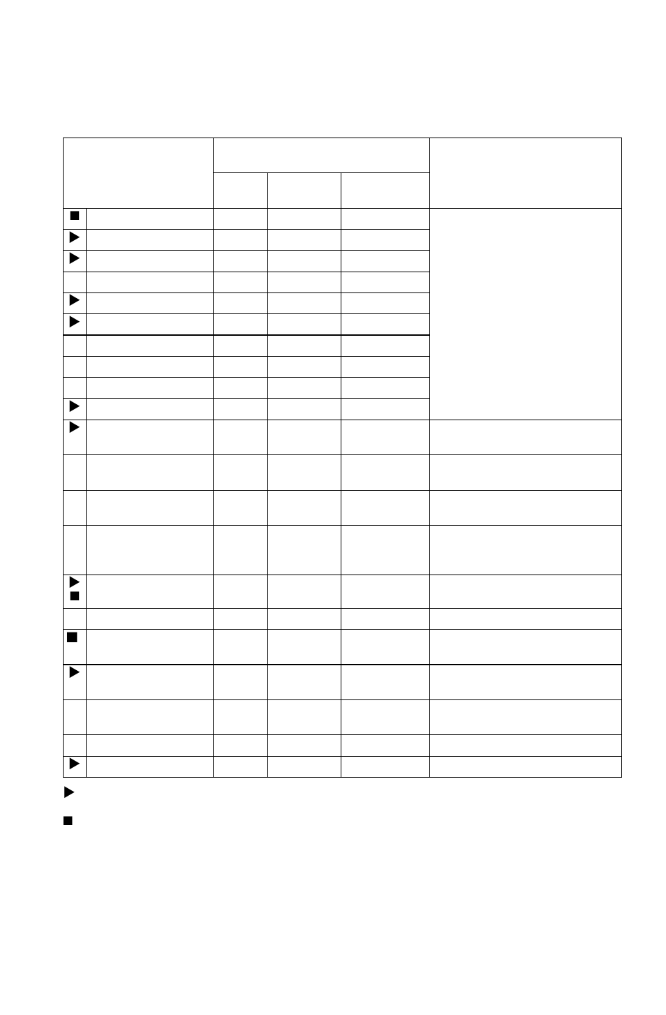 Maintenance, Periodic maintenance chart | Polaris 2012 ATV RZR 170 User Manual | Page 58 / 114