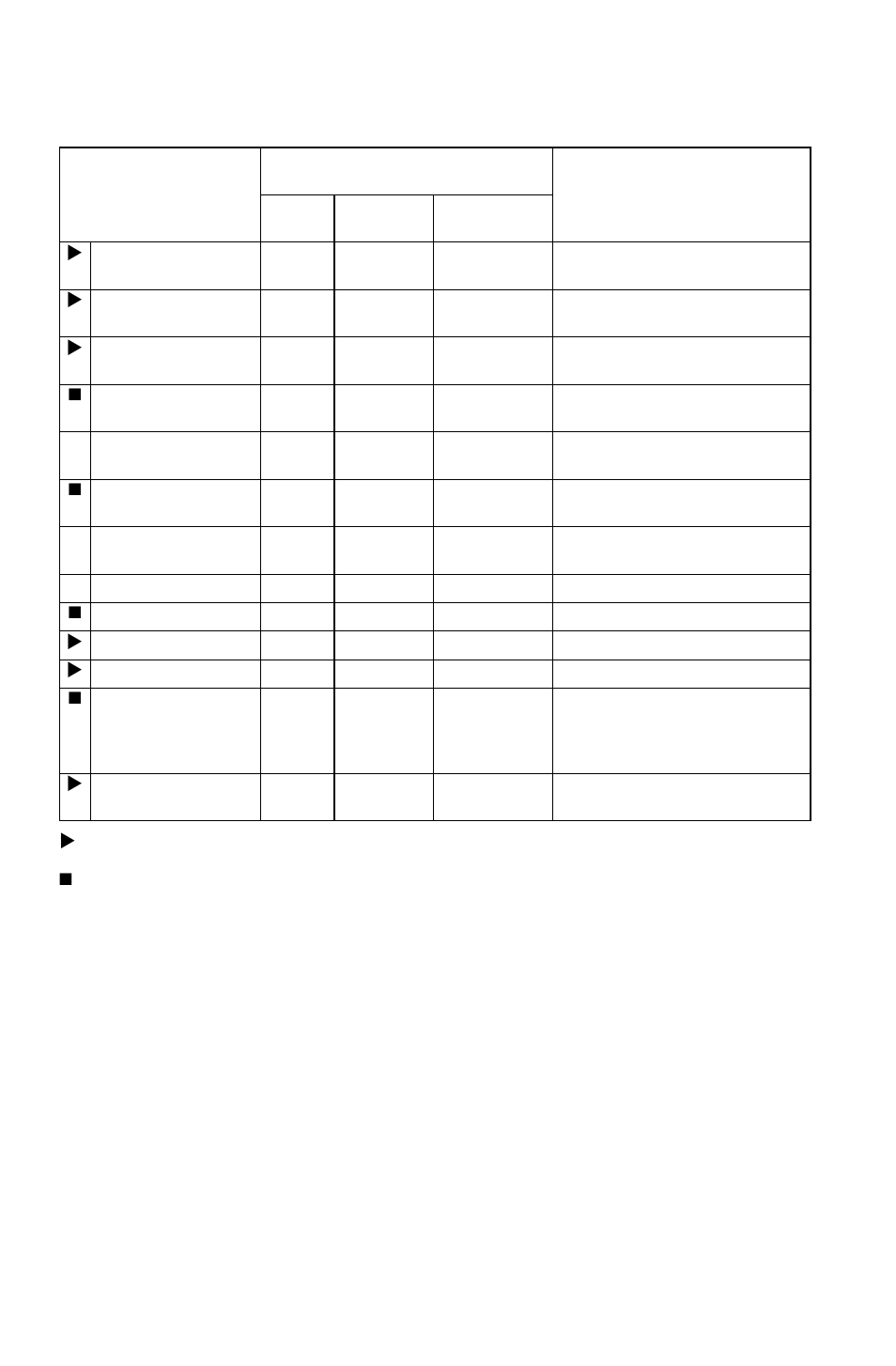 Maintenance, Periodic maintenance chart | Polaris 2012 ATV RZR 170 User Manual | Page 59 / 114